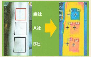 類似他社とのパッチテスト