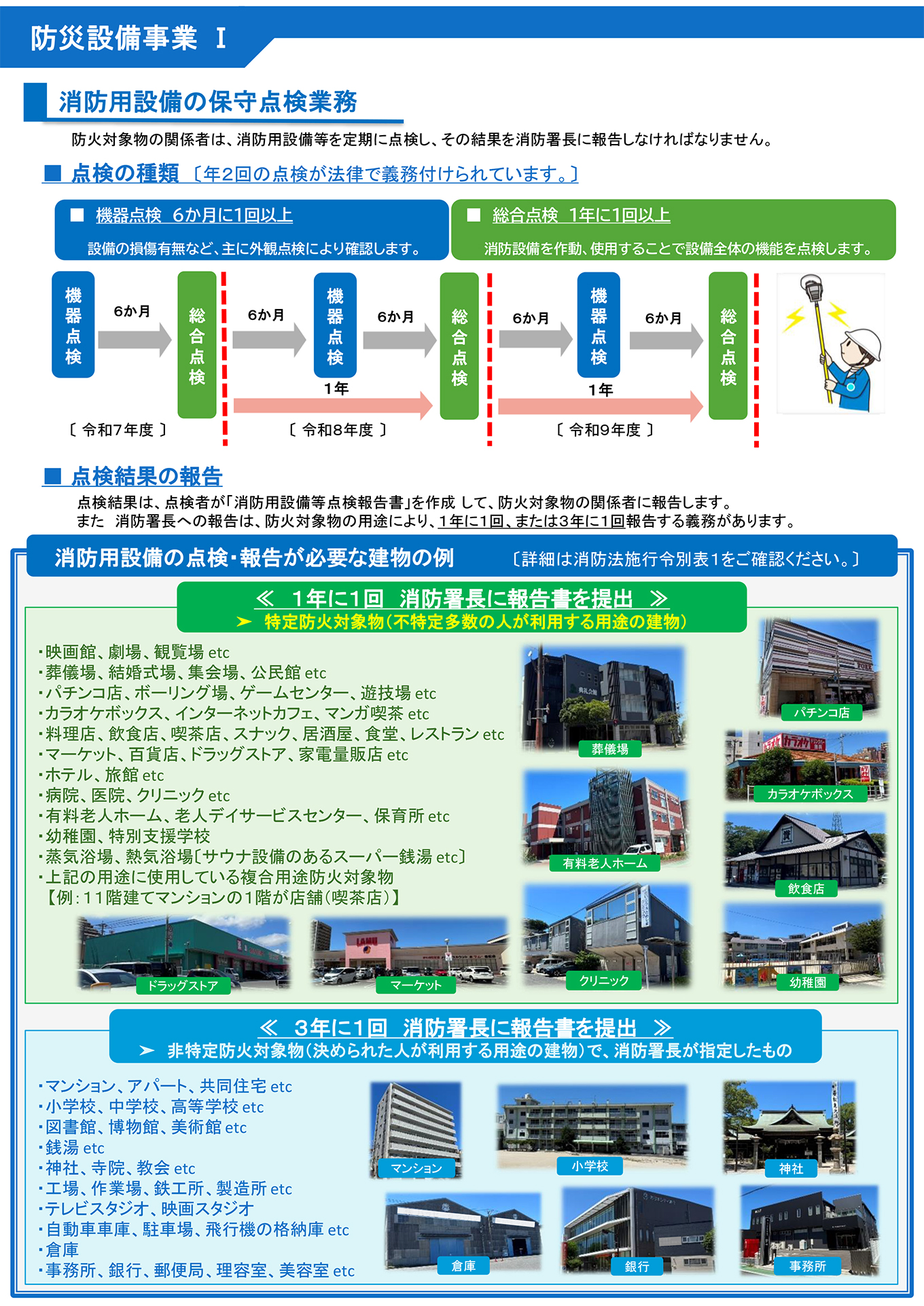 省エネ設備事業 Ⅰ